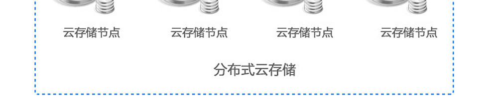 香港云主机服务器