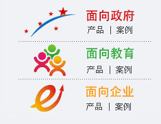 网站建设类型列表