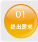 提出需求