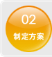 制定方案