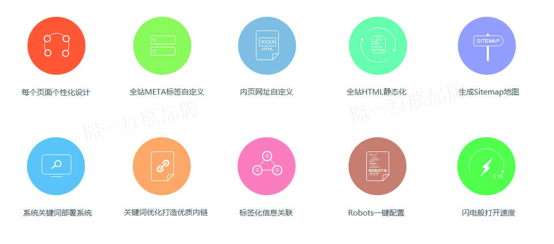 深圳手机网站建设